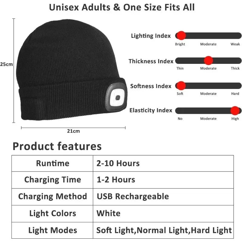 rechargeable-led-beanie-hat-for-winter-41191399_3.jpg